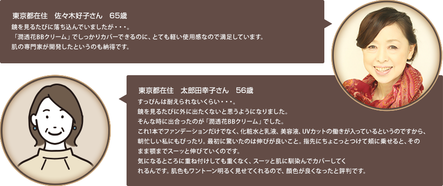 東京都在住　佐々木好子さん　65歳　鏡を見るたびに落ち込んでいました・・・。「潤透花BBクリーム」でしっかりカバーできるのに、とても軽い使用感なので満足しています。肌の専門家が開発したというのも納得です。東京都在住　太郎田幸子さん　56歳すっぴんは耐えられないくらい・・・。鏡を見るたびに外に出たくないと思うようになりました。そんな時に出合ったのが「潤透花BBクリーム」でした。これ1本でファンデーションだけでなく、化粧水と乳液、美容液、UVカットの働きが入っているというのですから、朝忙しい私にもぴったり。最初に驚いたのは伸びが良いこと。指先にちょこっとつけてほほに乗せると、そのまま顎までスーッと伸びていくのです。気になるところに重ね付けてしても重くなく、スーッと肌に馴染んでカバーしてくれるんです。肌色もワントーン明るく見せてくれるので、顔色が良くなったと評判です。