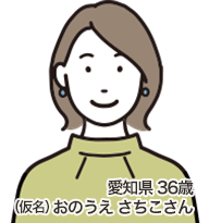 愛知県 36歳 (仮名)おのうえ さちこさん