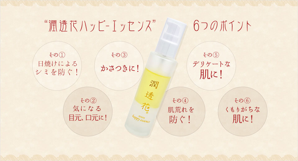 “潤透花ハッピ-エッセンス”6つのポイント その① 日焼けによるシミに!その③ かさつきに!その⑤デリケートな肌に!その②年齢により気になる目元、口元に!その④肌荒れに!その⑥くもりがちな肌に!