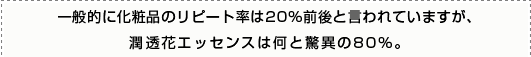 一般的に化粧品のリピート率は20%前後と言われていますが、Bio-essence フェイスクリームは何と驚異の80%。